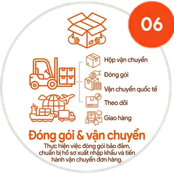Đóng gói & vận chuyển